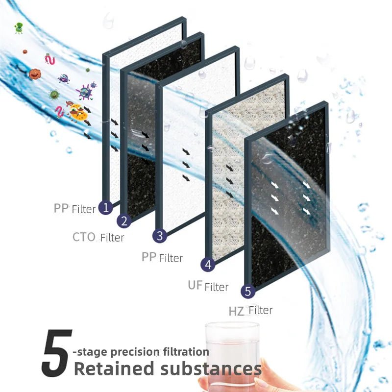 5 Stages Water Purifier Filter Household Kitchen Ultrafiltration Water Purifier Filter Water Purification System With Tap filter - Firu Total Sales