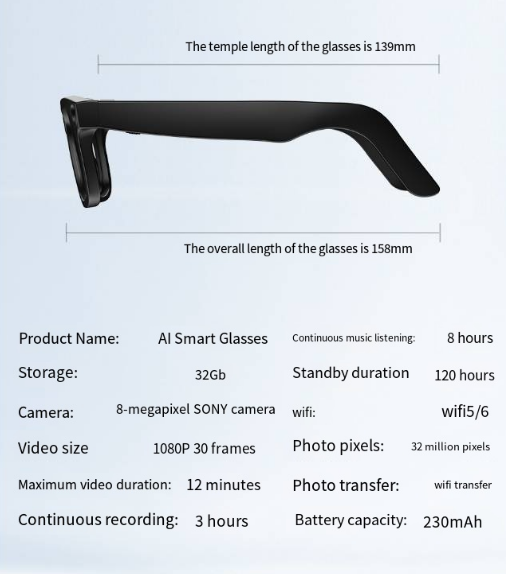 AI Camera Smart Glasses - Firu Total Sales