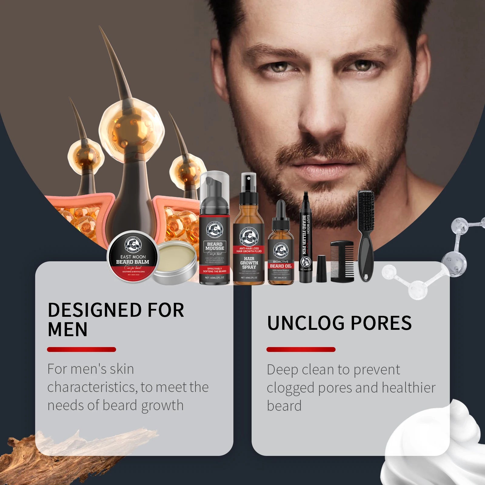 East Moon 1set Men Sandalwood Beard Care Set Moisturizing Balm Nourishing Beards Repair Frizz Moustache Growth Styling Beard Set