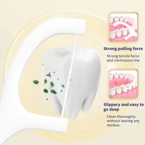 150 Antibacterial Boxed Dental Floss, Providing Long-lasting Protection for Oral Health and Essential for Daily Care