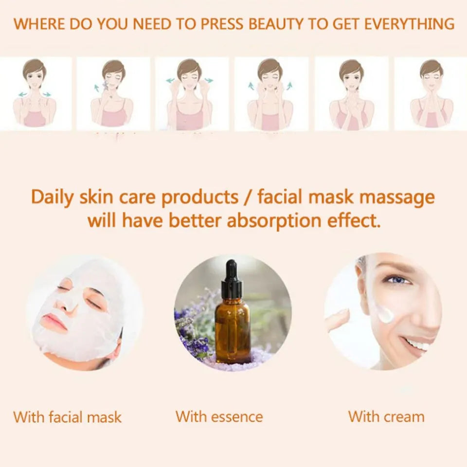 Rodillo Masajeador Facial 24K Oro CAMMUO | Antiarrugas | Lifting | Elimina Bolsas Ojos | Portátil - Firu Total Sales