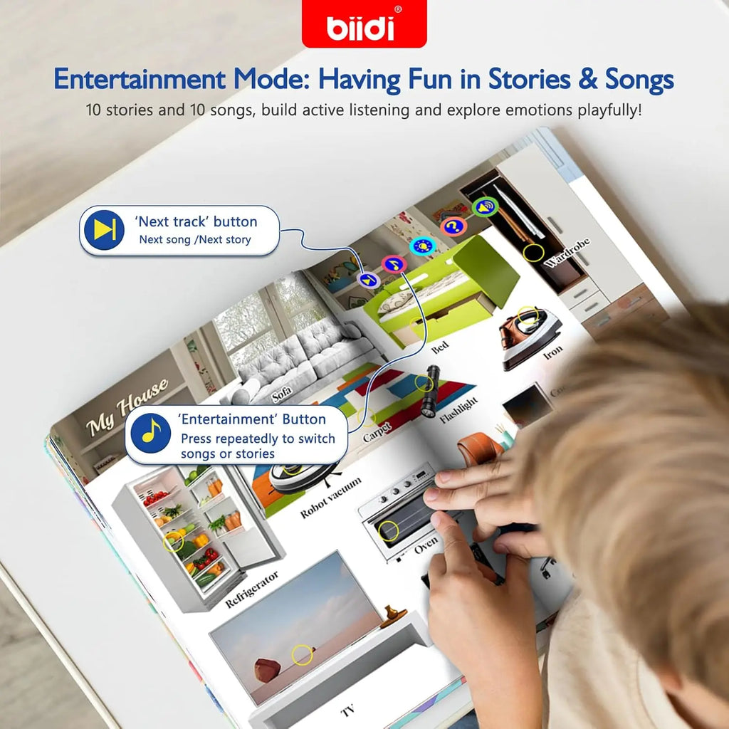 English Sound Book The World Around You First Sight Word Educational Learning Talking E-Book Montessori Interactive Toy Children
