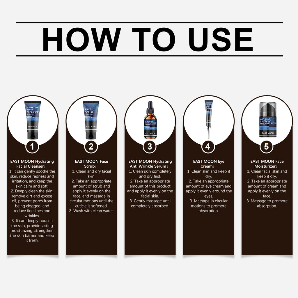 East Moon 1set Men's Cleansing Care Gift Set Nourishing Skincare Firming Wrinkles Moisturizing Remove Dirt Oil Control Care Set