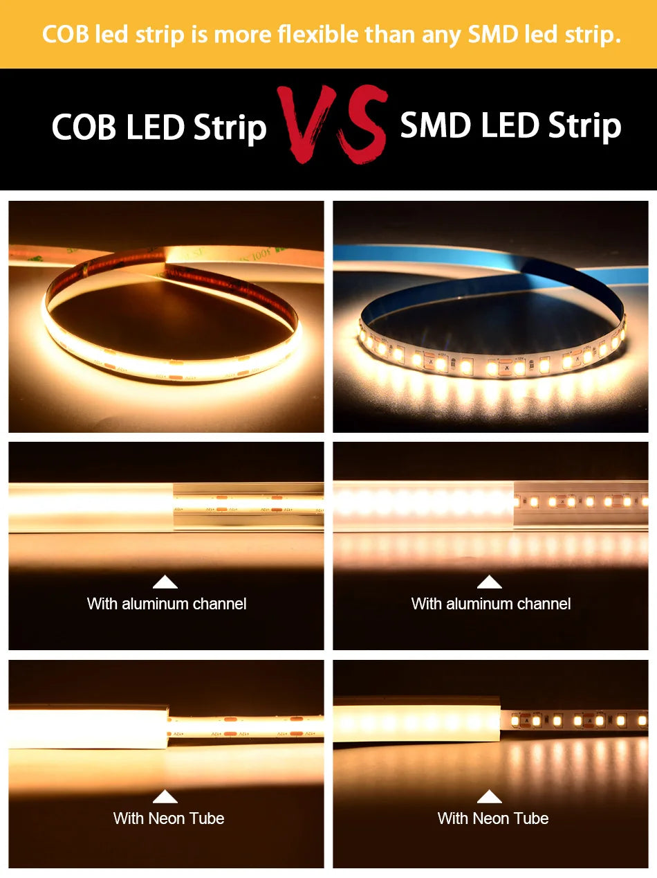 Tira LED COB COXO UL Listed | 320/480 LEDs/m | 16.4ft | RA90 | 3000-6500K | DC12V/24V | Sin Zonas Oscuras - Firu Total Sales