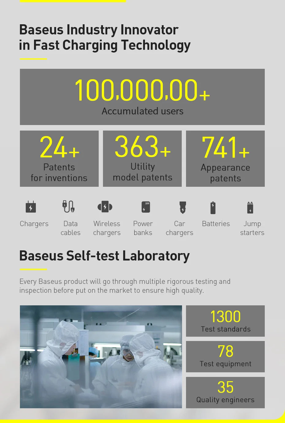 Baseus Cable USB-C 20W PD 3A | Trenzado | 0.5m/1m/2m | iPhone 14/13/12/11 Pro Max, iPad y MacBook