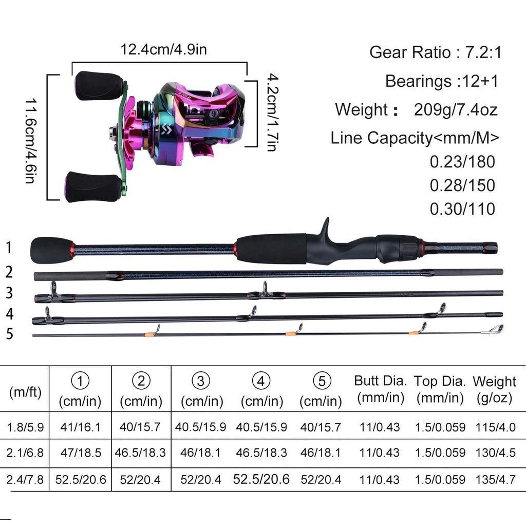 Sougayilang 5-Section Carbon Travel Fishing Rod & Baitcasting Reel | Full Kit + Carrier Bag