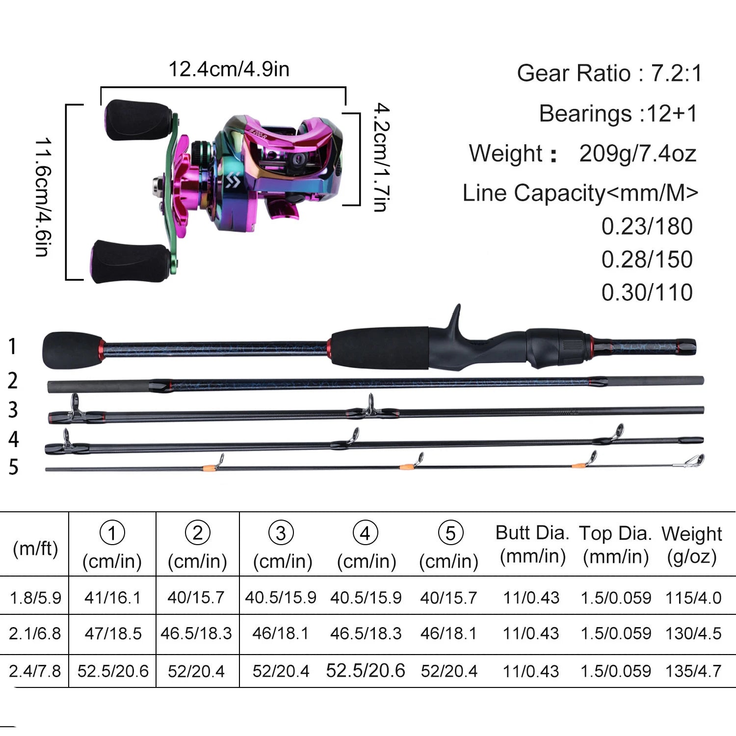 Sougayilang 5-Section Carbon Travel Fishing Rod & Baitcasting Reel | Full Kit + Carrier Bag