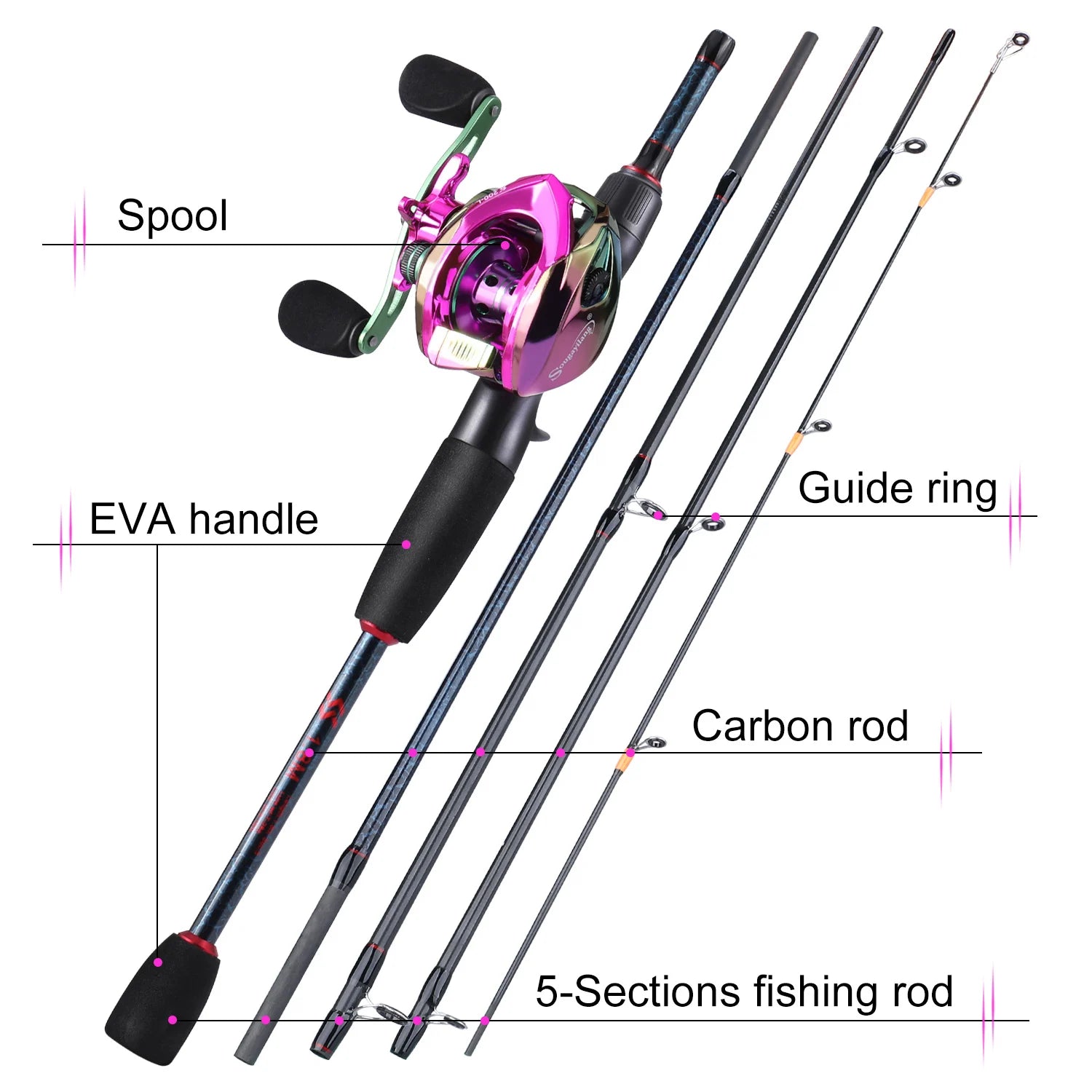 Sougayilang 5-Section Carbon Travel Fishing Rod & Baitcasting Reel | Full Kit + Carrier Bag