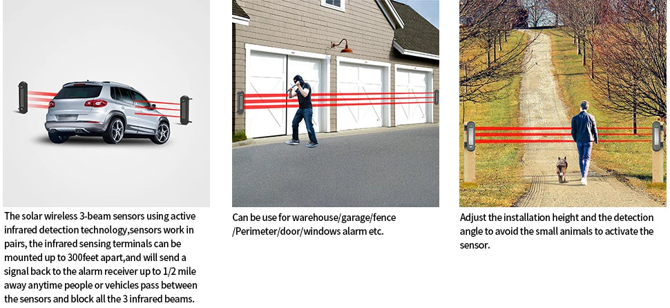 HTZSAFE Solar Beam Sensor Driveway Alarm System-800 Meters Wireless Range-100 Meters Sensor Range-DIY Home Security Alerts