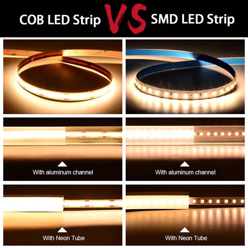 Tira LED COB COXO UL Listed | 320/480 LEDs/m | 16.4ft | RA90 | 3000-6500K | DC12V/24V | Sin Zonas Oscuras - Firu Total Sales