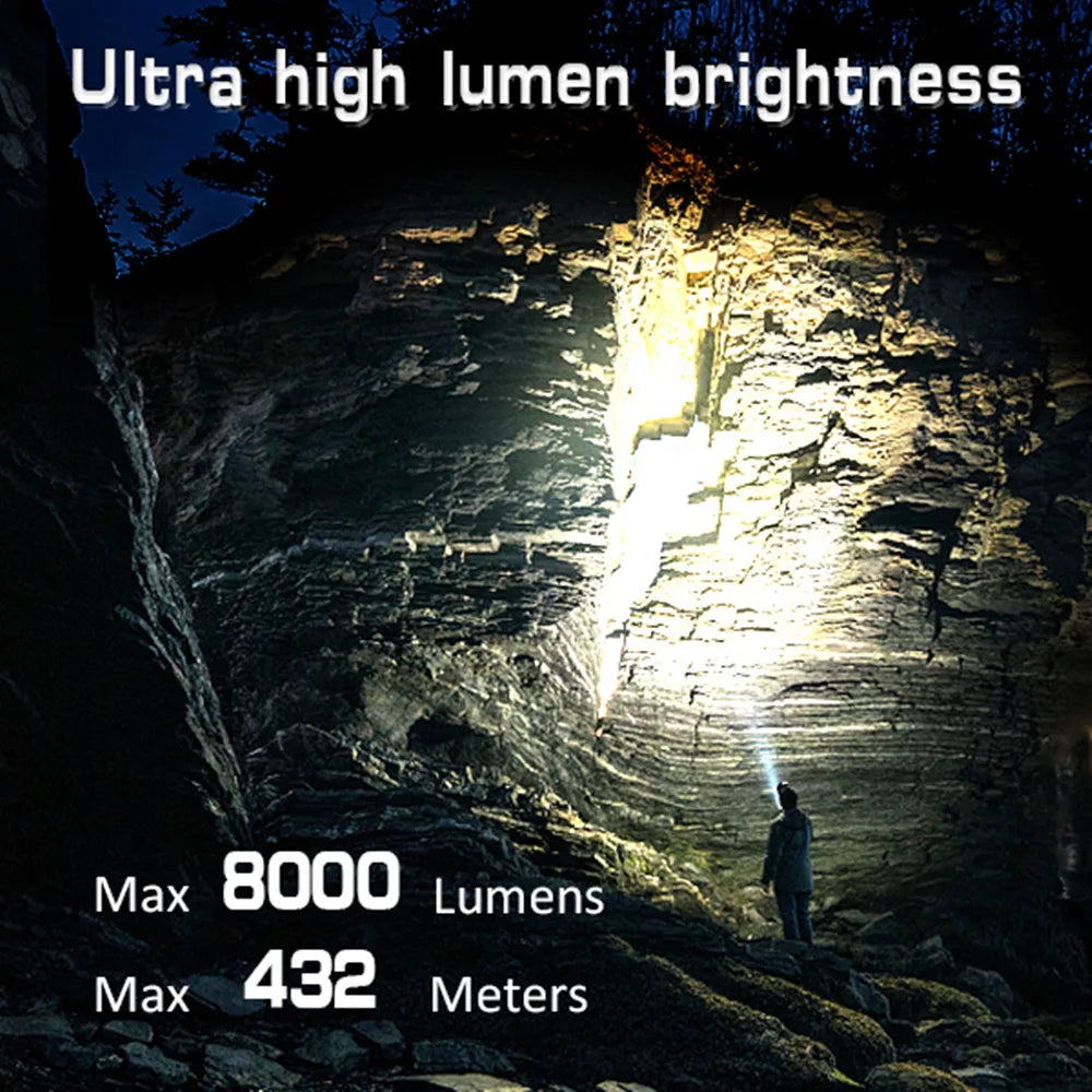 Linterna LED Sofirn SP36 Pro 8000lm | Recargable USB-C | 4 LEDs SST40