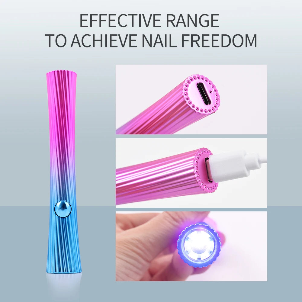 Lámpara UV Portátil 2W 365nm/395nm | Secado Rápido | Nail Art y Manicure | USB - Firu Total Sales