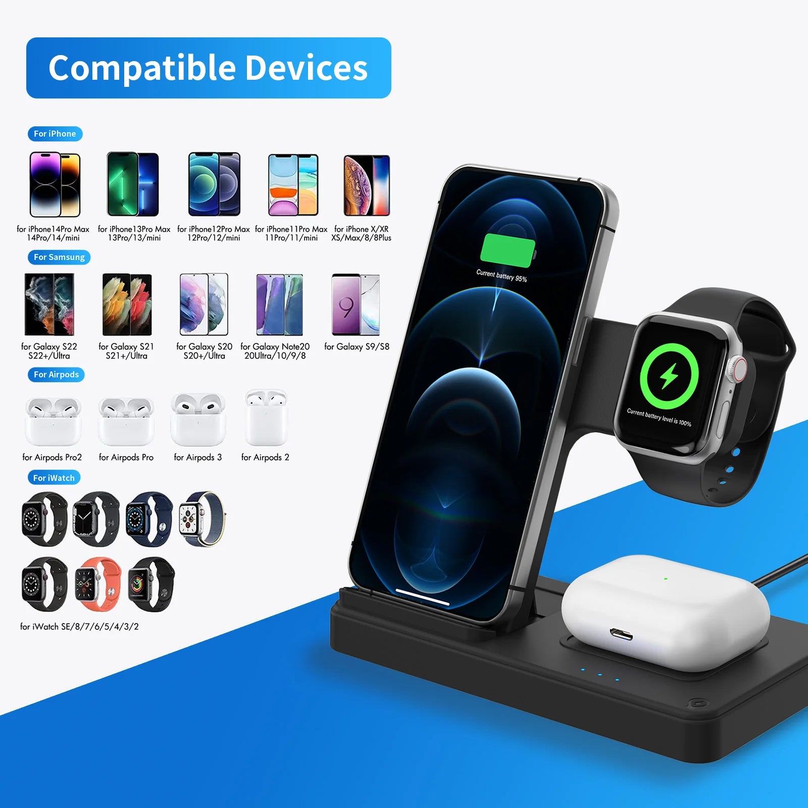 18W Foldable 3-in-1 Wireless Charging Station | iPhone 16/15/14/13 + Watch + AirPods
