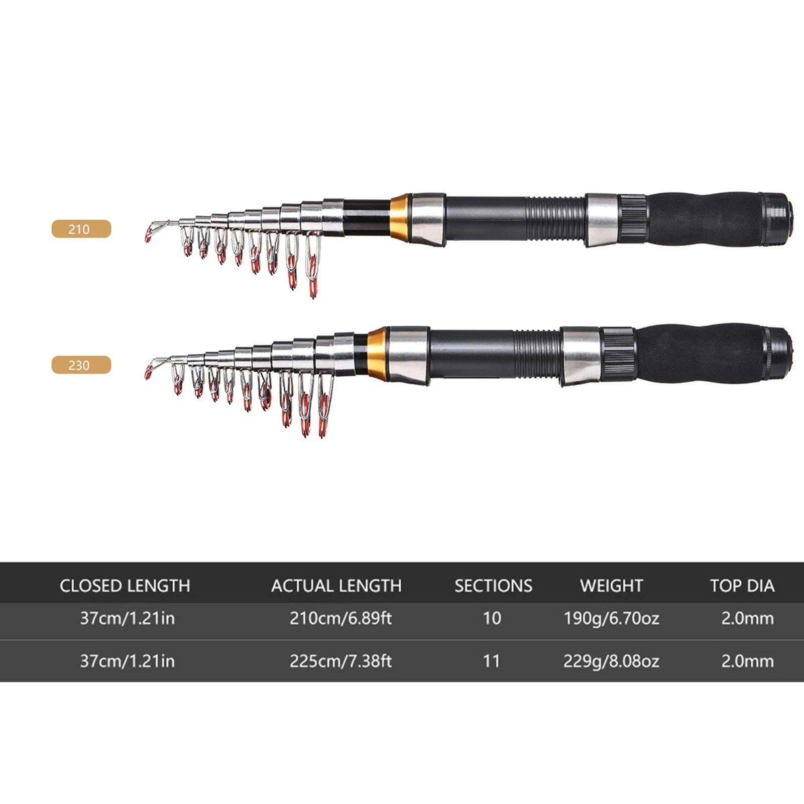 Lixada 2.1-2.3m Carbon Fiber Telescopic Rod & Spinning Reel Combo | Full Gear Set + Bag