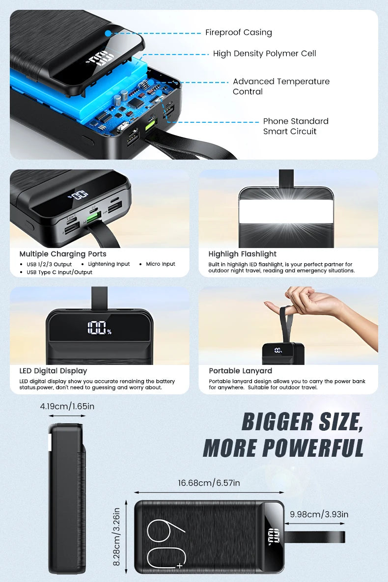 hganus Power Bank 60000mAh | QC PD3.0 22.5W | 4 Puertos | Linterna LED | Pantalla Digital | iPad, iPhone y Xiaomi