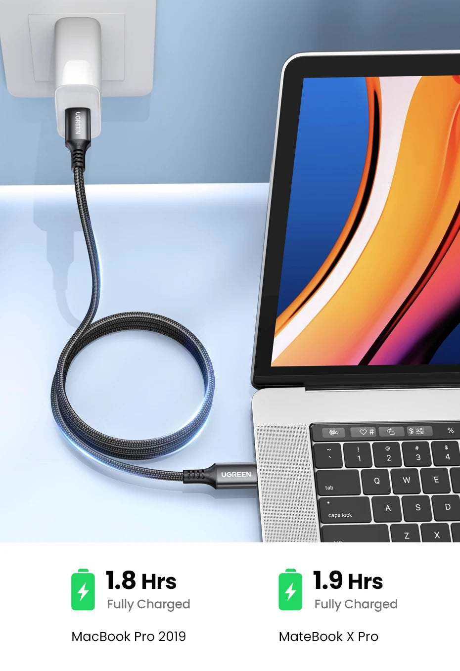 UGREEN Cable USB-C 100W 5A | QC4.0 | Trenzado Aluminio | iPhone 17/16/15, MacBook, Samsung S25/S24