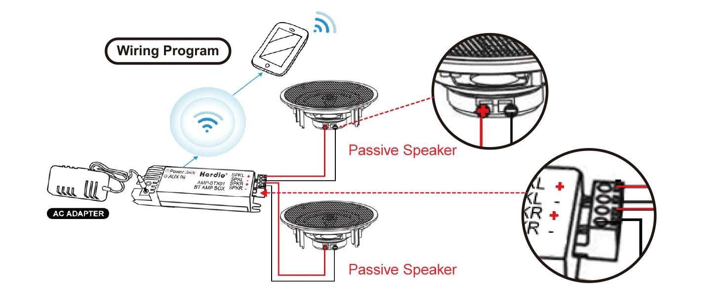 Herdio 4PCS 4'' 160W Marine Waterproof Bluetooth Speaker HIFI Full Range Stereo Motorcycle Boat UV-Proof Outdoor Sound Box