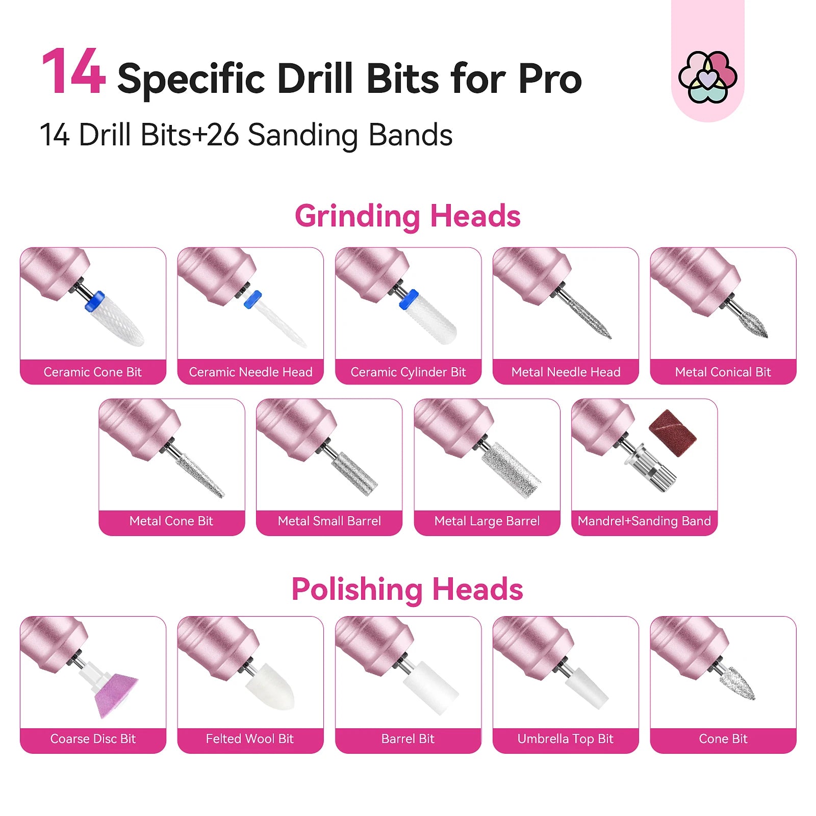 SAVILAND 40000RPM Professional Electric Nail Drill Machine Kit Rechargeable 4000mAh Electric Nail File for Thick Acrylic Nails - Firu Total Sales