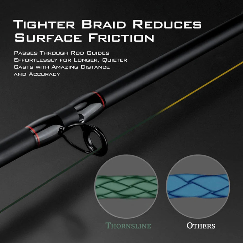 Thornsline Asura Series 8 Strands 4 Braided 1000M 3000M Fishing Line Multifilament PE Line For Carp Fishing  Saltwater pesca New