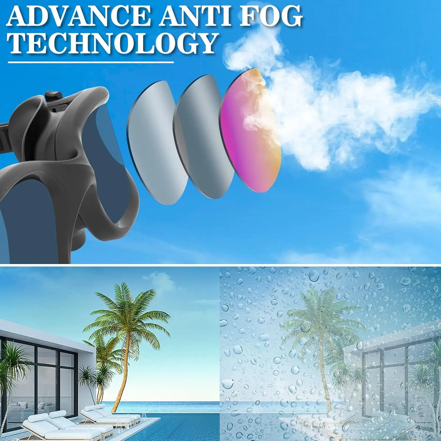 Polarized Swimming Goggles Anti Fog UV Protection No Leak Clear Vision for Men Women Adults