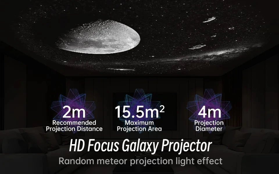 Galaxy Projector Star Projector Planetarium Starry Sky Night Light for Kids Adults Space Ceiling Projectors for Home Decor Chris