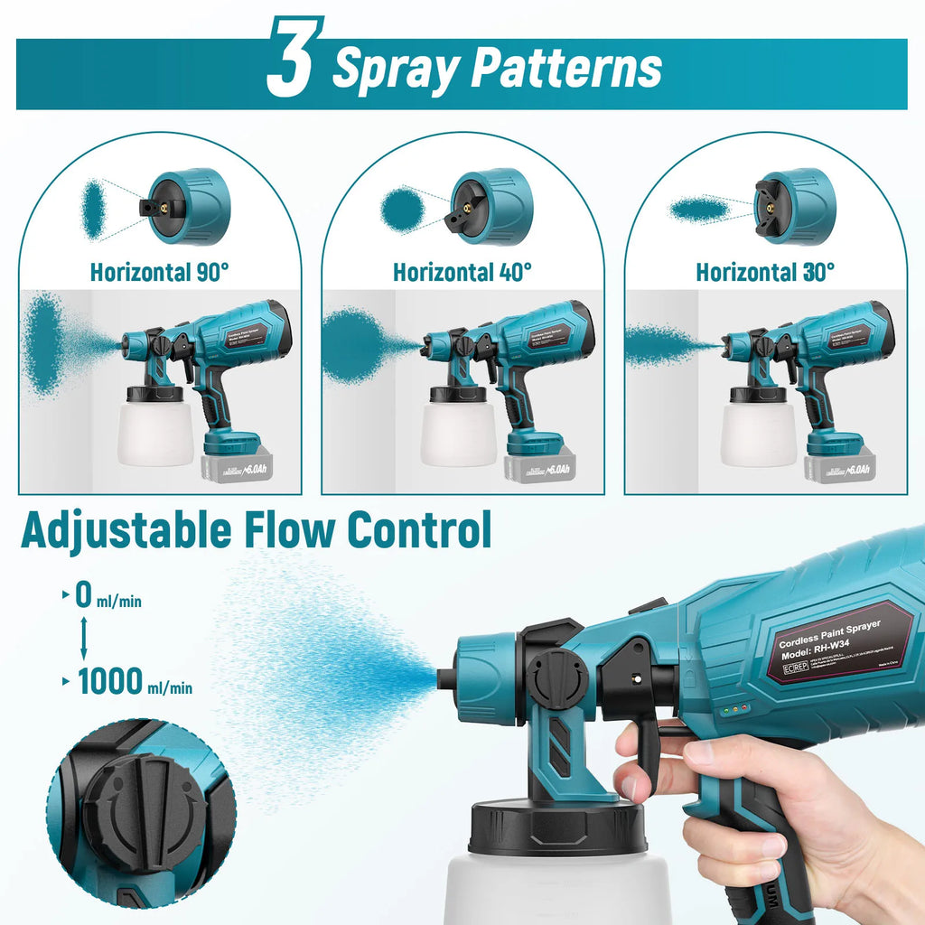 1000ML Cordless Paint Sprayer For Car Home Windows Tool Rechargeable Spray Gun Auto Furniture Steel For Makita 18V Battery