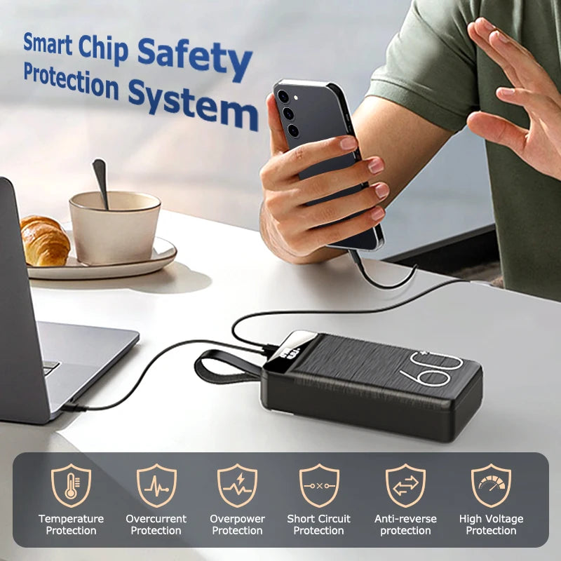hganus Power Bank 60000mAh | QC PD3.0 22.5W | 4 Puertos | Linterna LED | Pantalla Digital | iPad, iPhone y Xiaomi