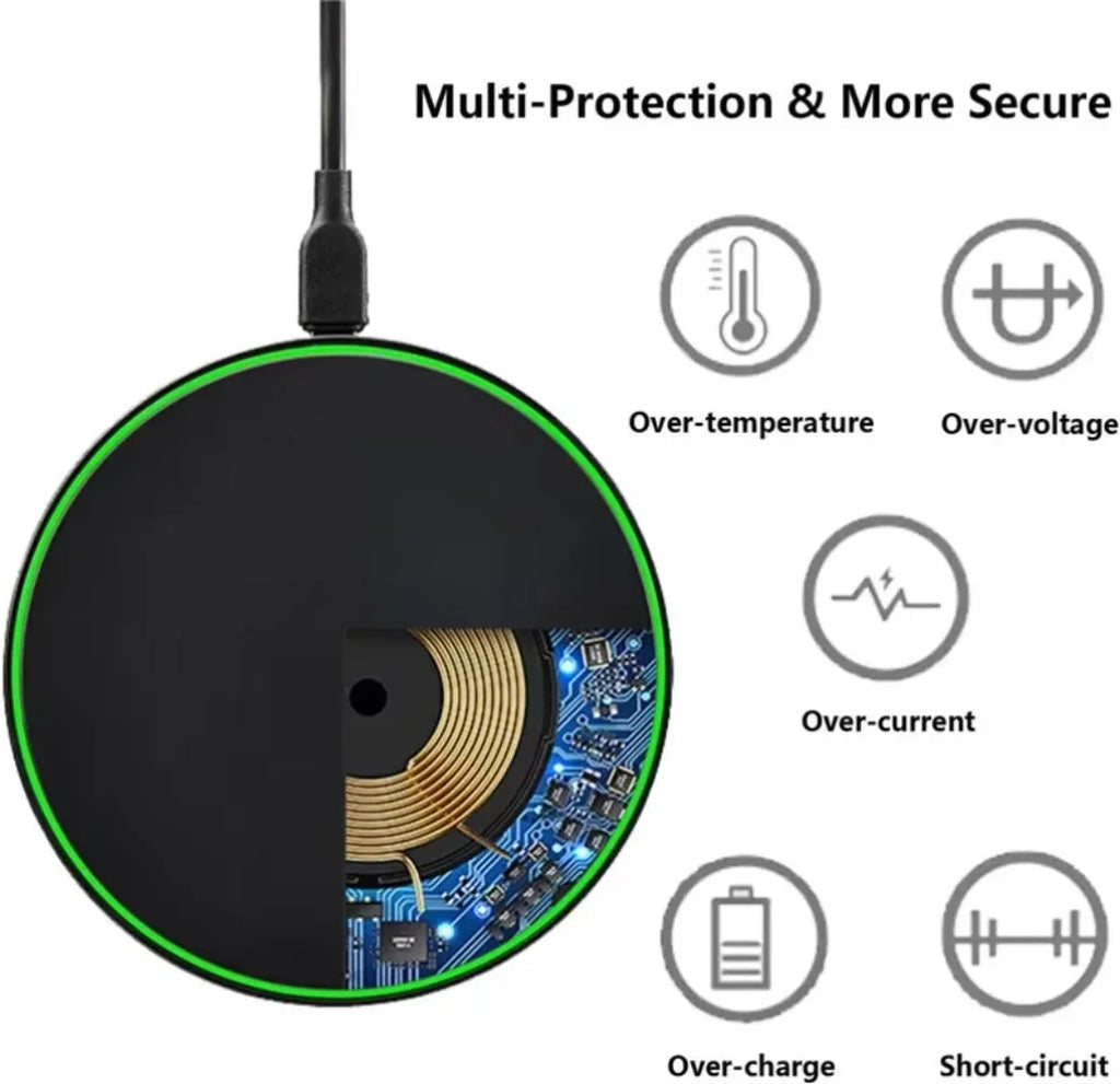 200W Fast Wireless Charging Pad | Samsung Galaxy S25/S24 + iPhone 16/15/14 + Xiaomi