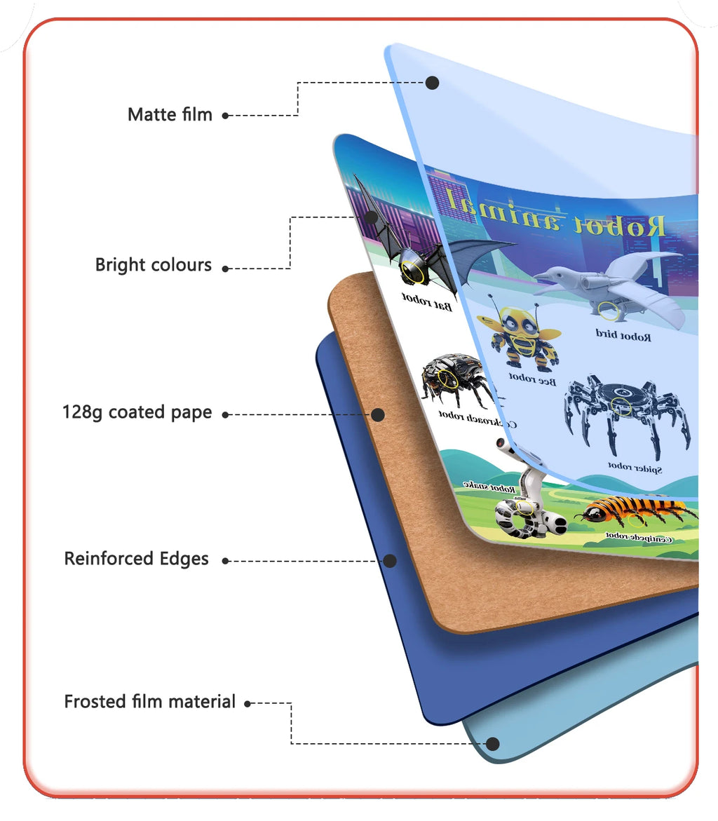 English Sound Book The World Around You First Sight Word Educational Learning Talking E-Book Montessori Interactive Toy Children
