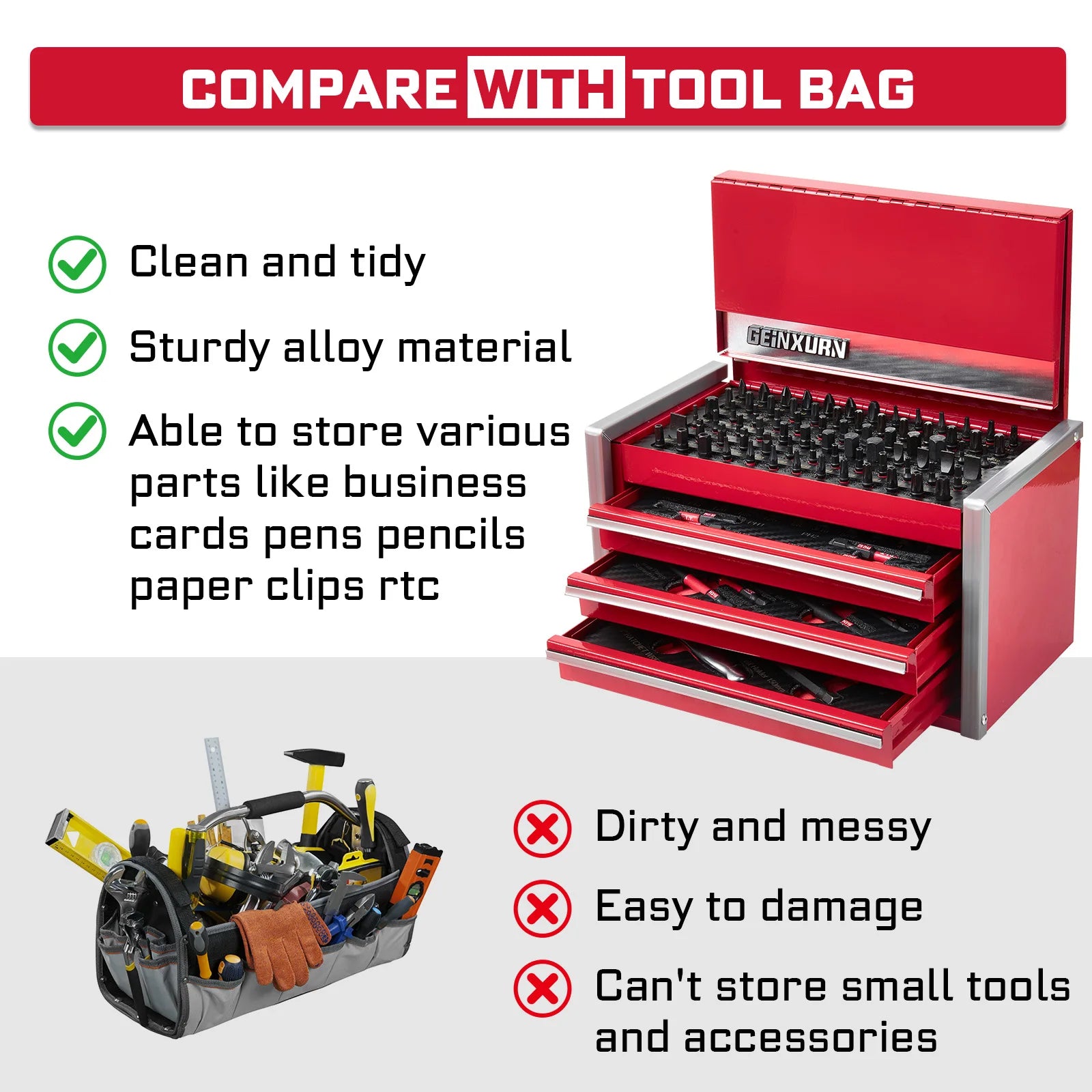 Geinxurn Professional Tool Set, 4-Drawer Red Tool Chest, High-Strength Socket Kit for Auto and Home Maintenance