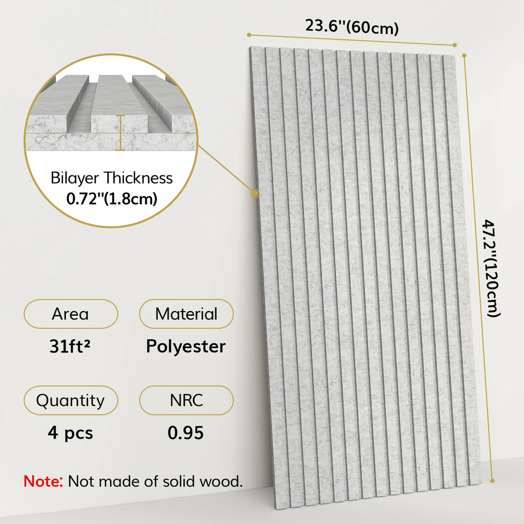 Dual-Layer Thickened Acoustic Wall Panels Self Adhesive, 47.2"x23.6"x0.72" High Density Large Sound Proof Panels for Walls