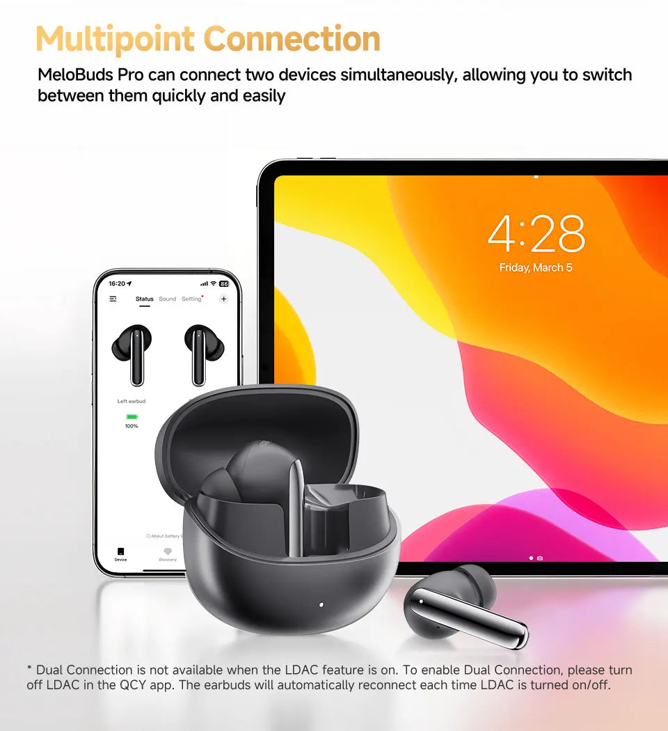 QCY MeloBuds Pro ANC Bluetooth 5.3 Earphones Wireless 46dB Hybrid ANC Hi-Res LDAC Earbuds 6 Mic Headphones 34H in-Ear Detection