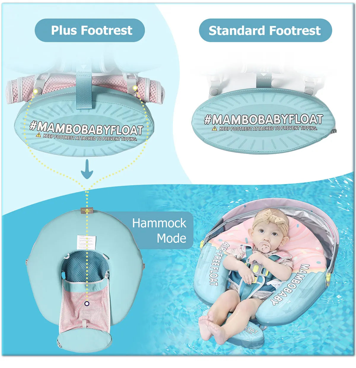 Mambobaby Float No-Slip Safe Harness ST-Cup Cake B503-150-W-Z  Safe Core No Inflation No Leaks Baby Swim Ring Toddler Pool Float