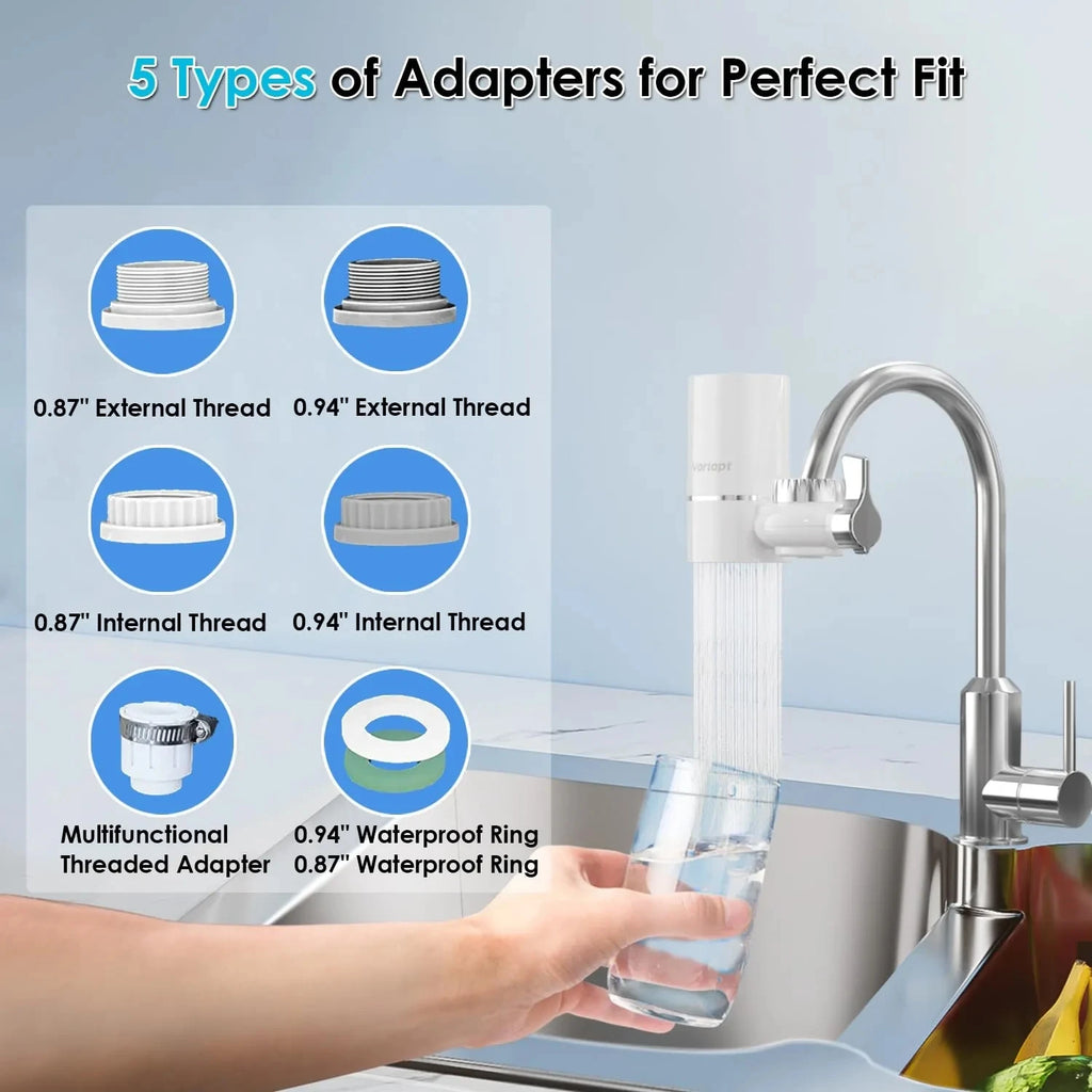 Vortopt Faucet Water Filter NSF International Certified, a set of 5pcs filter cartridges for purifying 400 gallons of water
