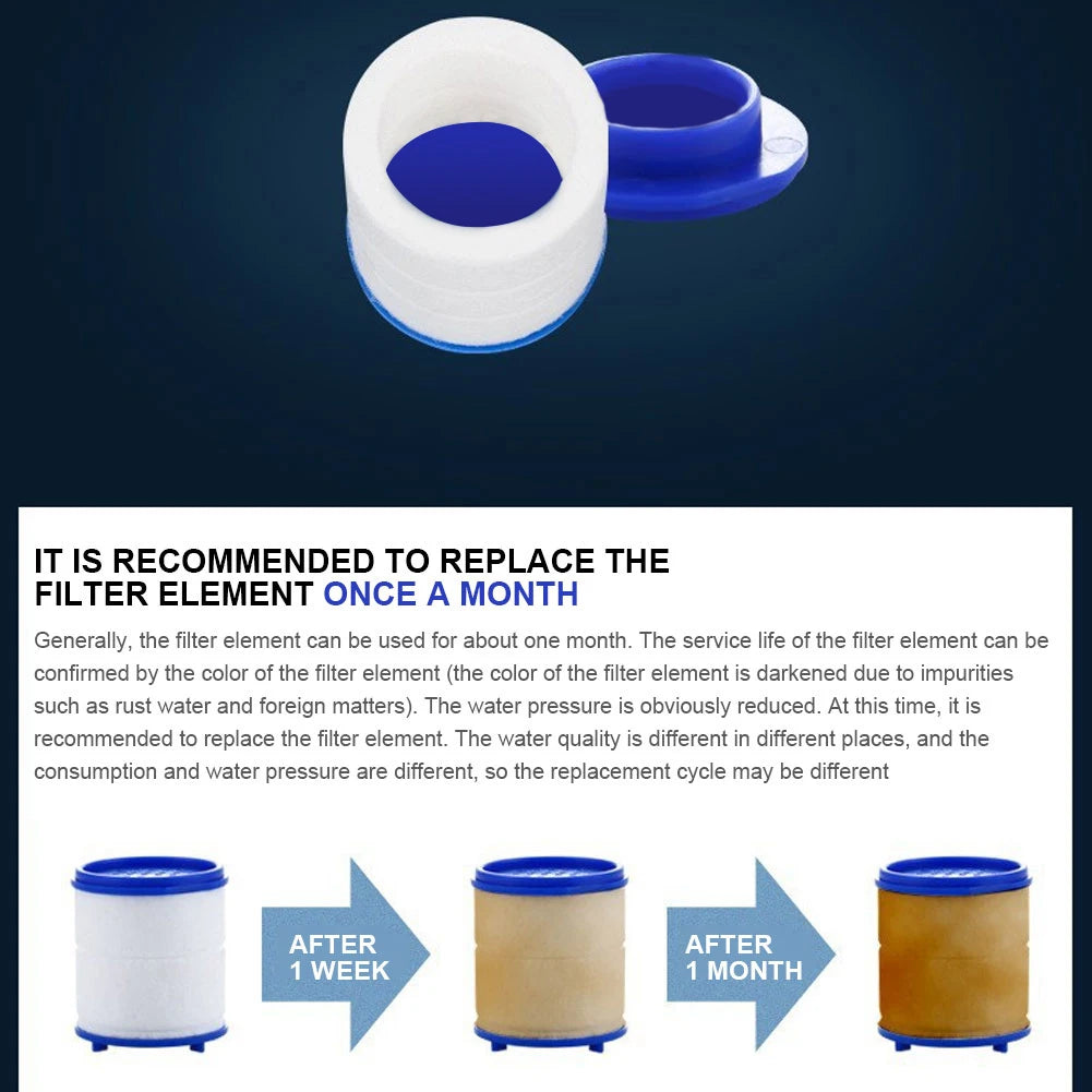 Kitchen Faucet Water Filter Pressurized Sink Filter Water Purifier 360° Tap Splash Proof Faucet Aerator Extender for Bathroom