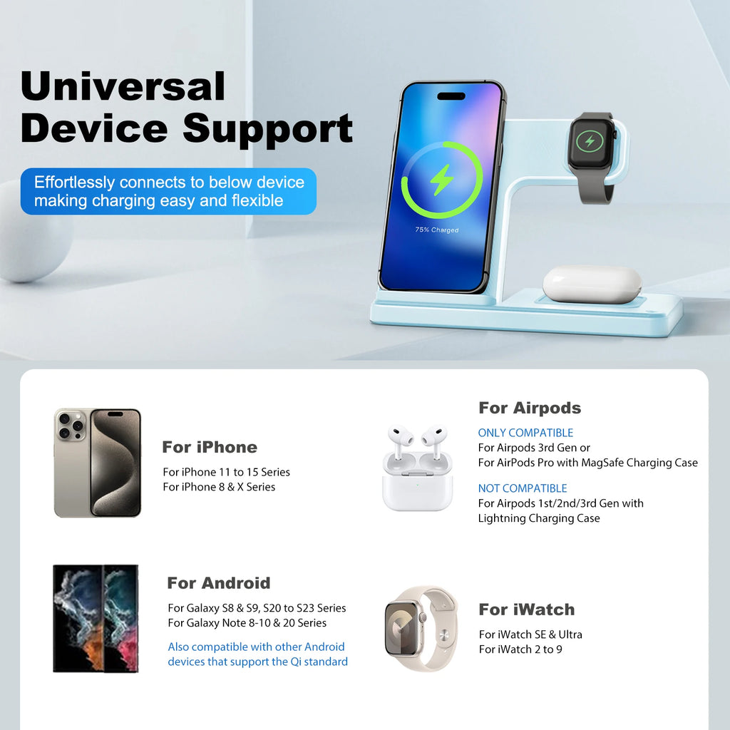 3-in-1 Magnetic Wireless Charger Stand 15W | iPhone + Apple Watch + AirPods Dock