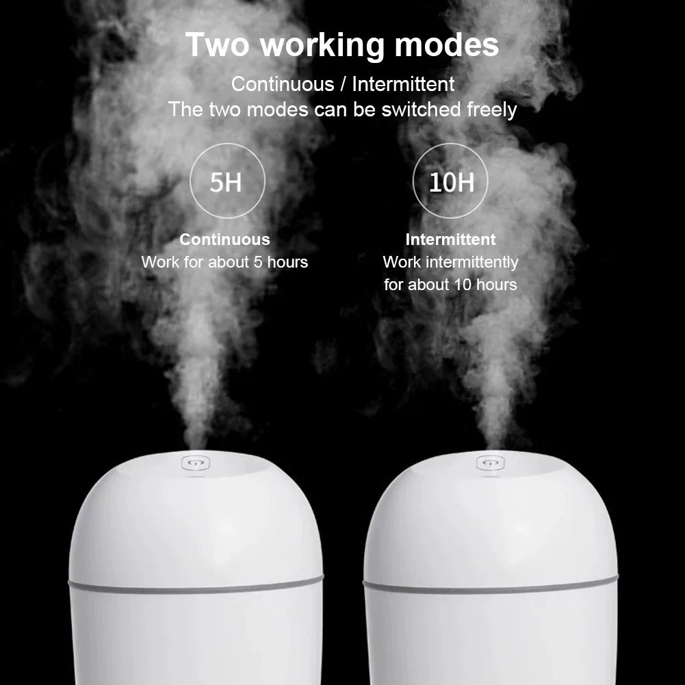 Humidificador Portátil Mini Gota de Agua USB | Silencioso | Dormitorio y Oficina 💧