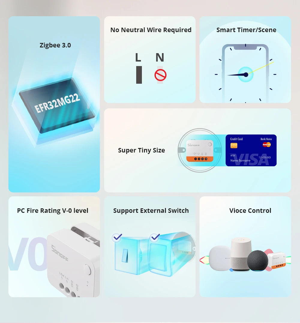 SONOFF ZBMINIL2 Extreme ZigBee Switch No Neutral Wire Required Smart Home Two-Way Control eWeLink Alexa Google Echo Zigbee Hubs