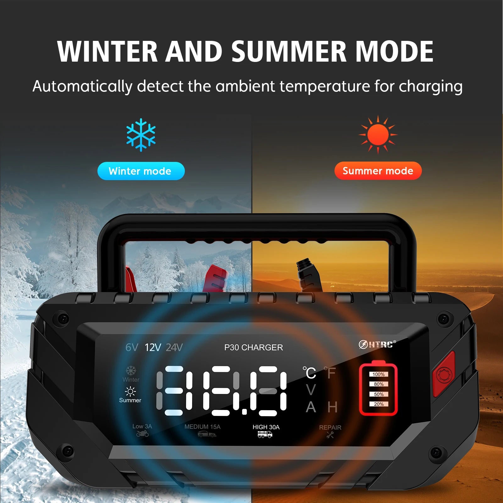 Cargador Inteligente de Batería de Auto 12V 30A | LCD | LiFePO4 y Ácido-Plomo 🔋