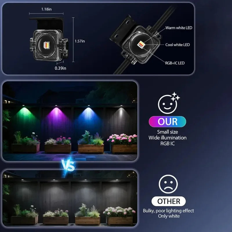 Luces Alero Exterior Permanentes RGB MIMIRGB | App Control | IP67 | Modo Musical | Halloween y Fiestas - Firu Total Sales