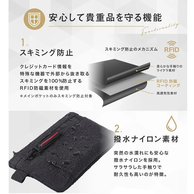 Zipper Rfid Wallet Mini Coin Purse Women Men's Nylon Short Wallet Retro Key Card Holder Small Money Bag Trend Youth Mini Handbag