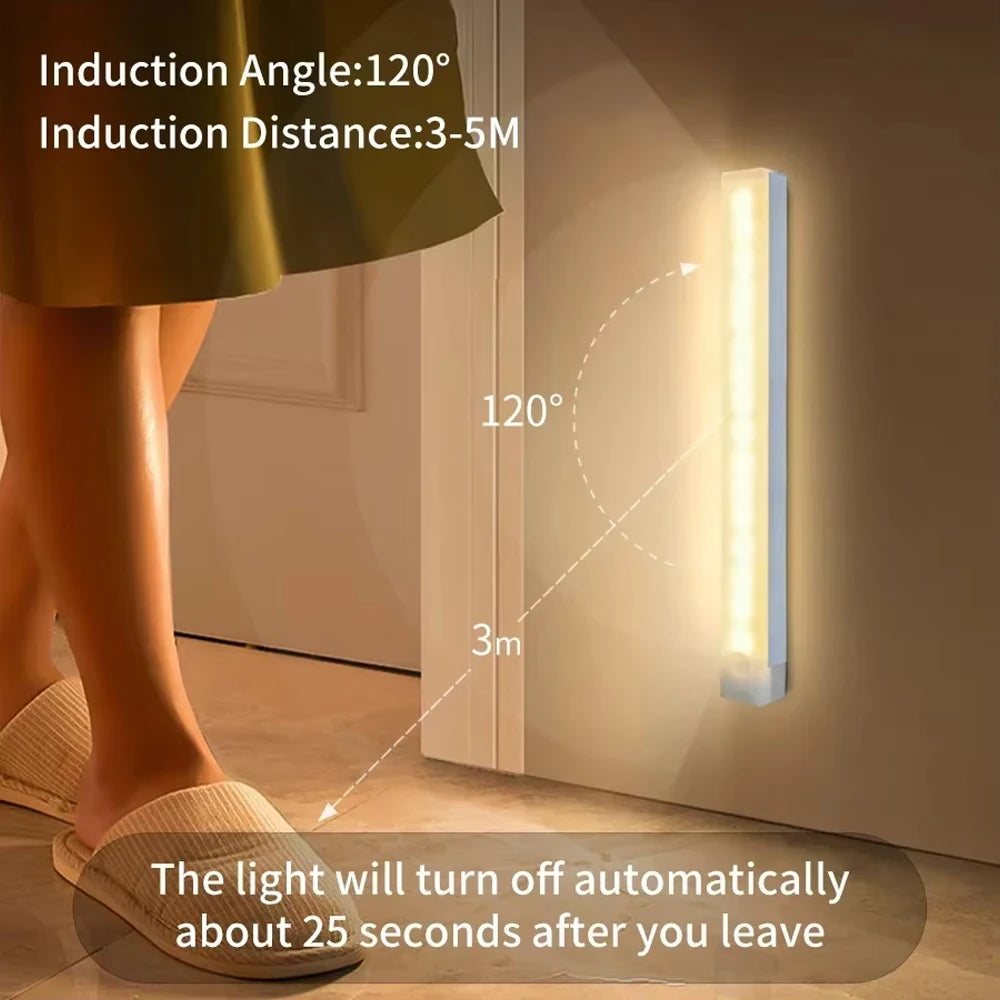 Night Lights Wireless LED Motion Sensor Lamp USB Rechargeable Magnetic for Wardrobe Room Staircase Closet Kitchen Cabinet Lamp