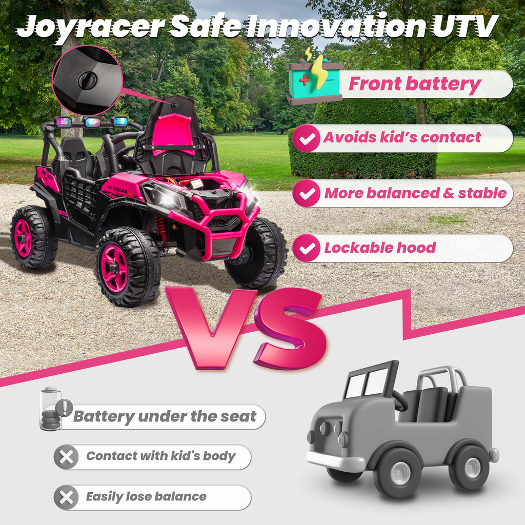 Carro Eléctrico 24V 2 Asientos para Niños | UTV Off-Road con Control Remoto 🚗 - Firu Total Sales