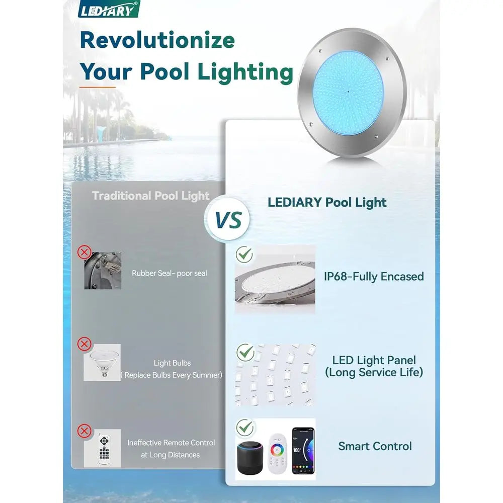 Pool LED Lights or Inground Pool, 120V 54W Underwater Swimming Pool Lights with 50T Cord, RGB Multicolor, IP68 Waterproo Pool Un