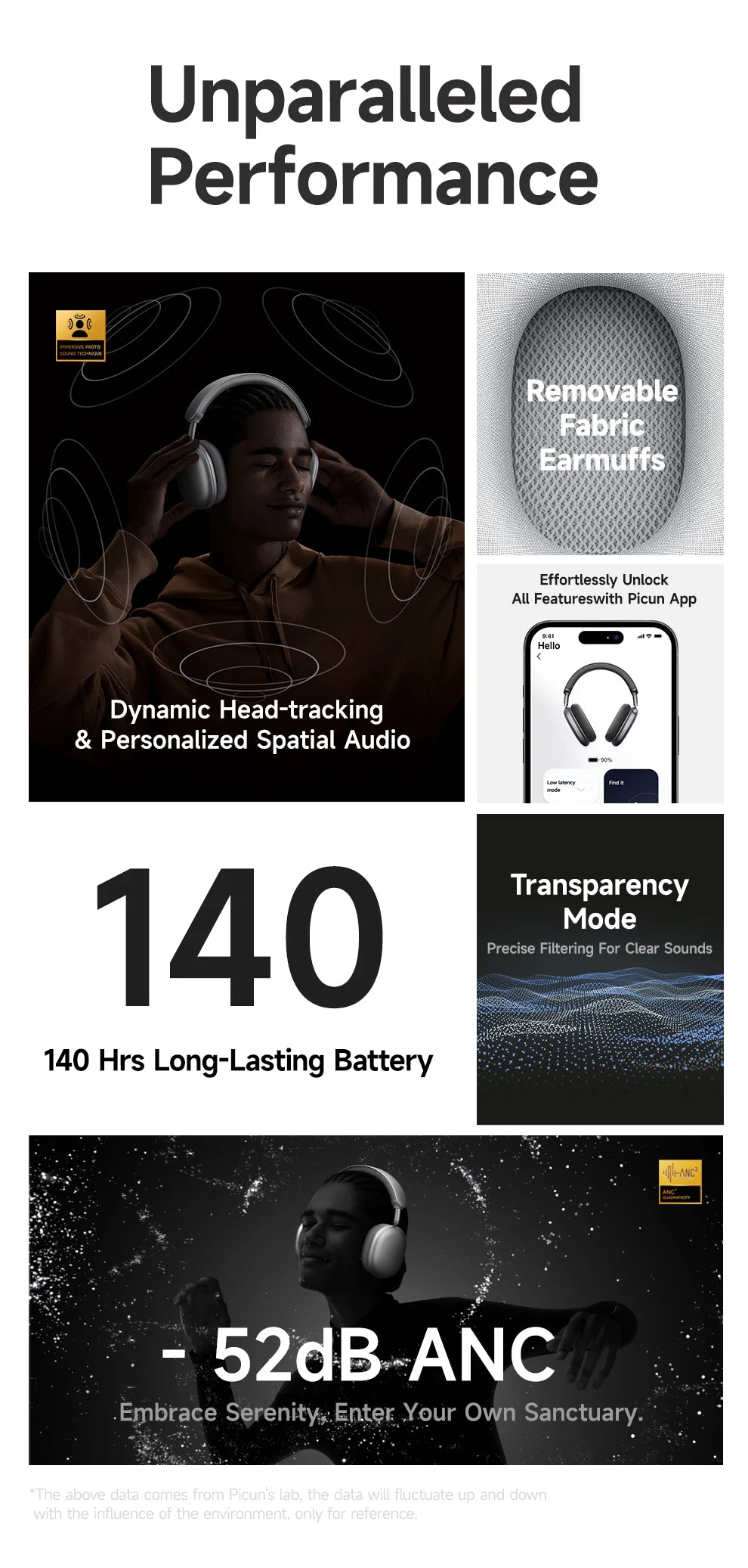 Auriculares Picun F8 Pro ANC -52dB | Audio 3D Espacial | Head Tracking | Bluetooth 5.4 | 80h Batería - Firu Total Sales