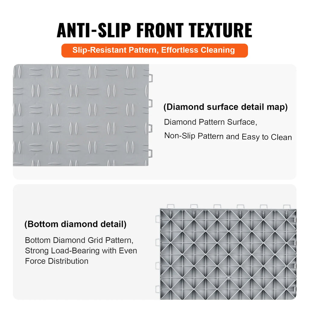 SucceBuy Garage Tiles Interlocking Garage Floor Covering Tiles Non-Slip Double-Sided Texture for Garages Basements Repair Shops