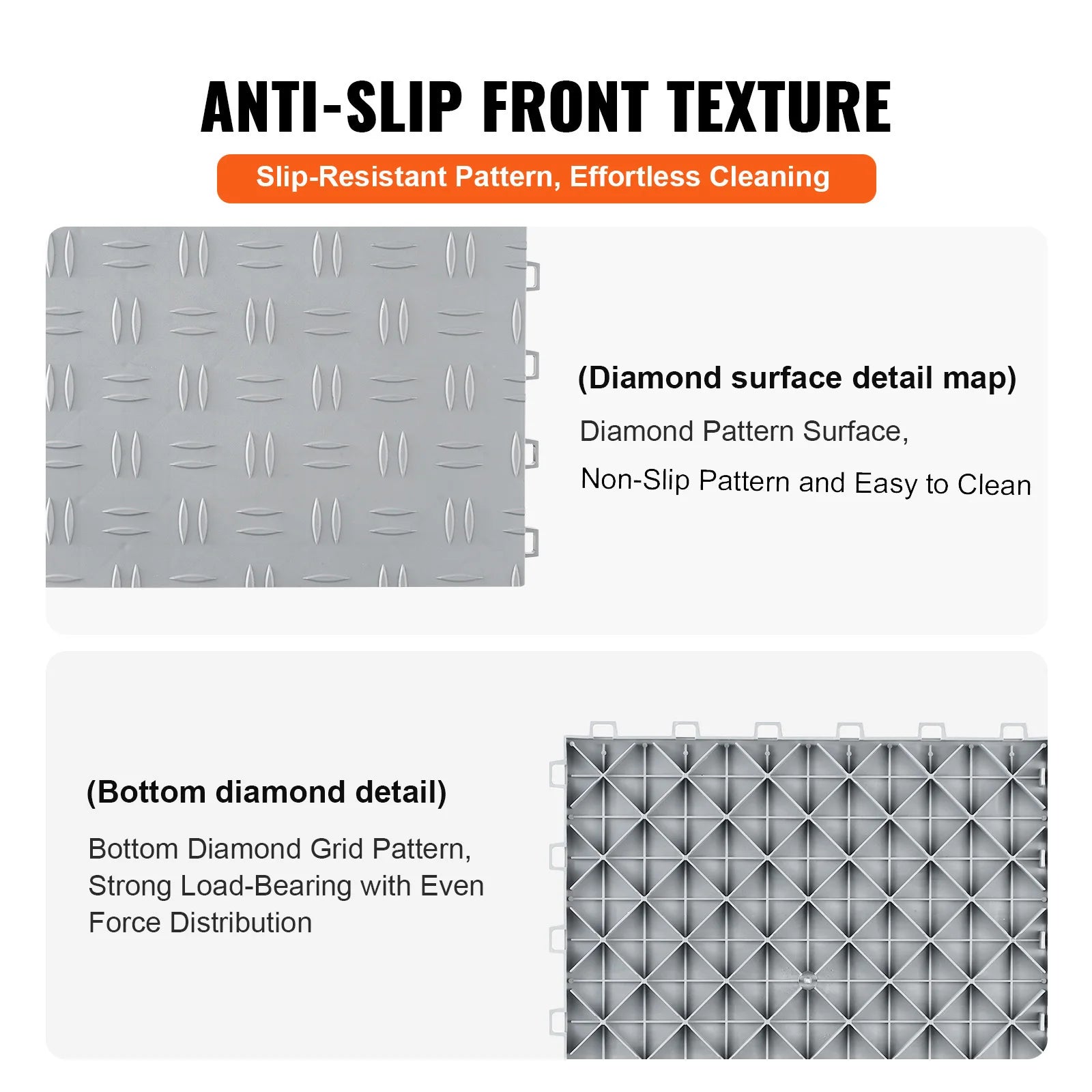 SucceBuy Garage Tiles Interlocking Garage Floor Covering Tiles Non-Slip Double-Sided Texture for Garages Basements Repair Shops