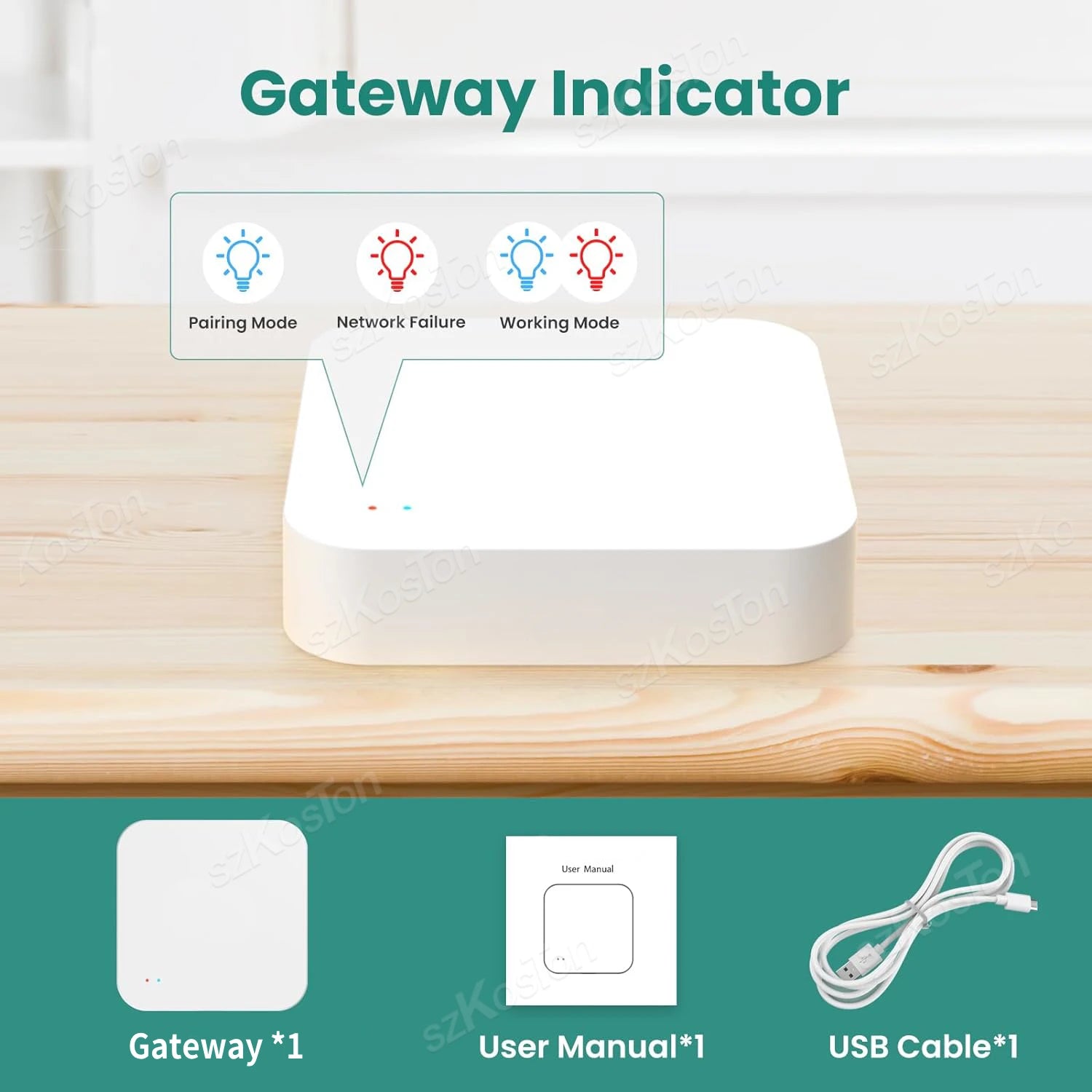 Tuya Smart Life Multi-mode Gateway Smart Home Automation Hub ZigBee WiFi Bridge Bluetooth Mesh Voice Control for Alexa Google