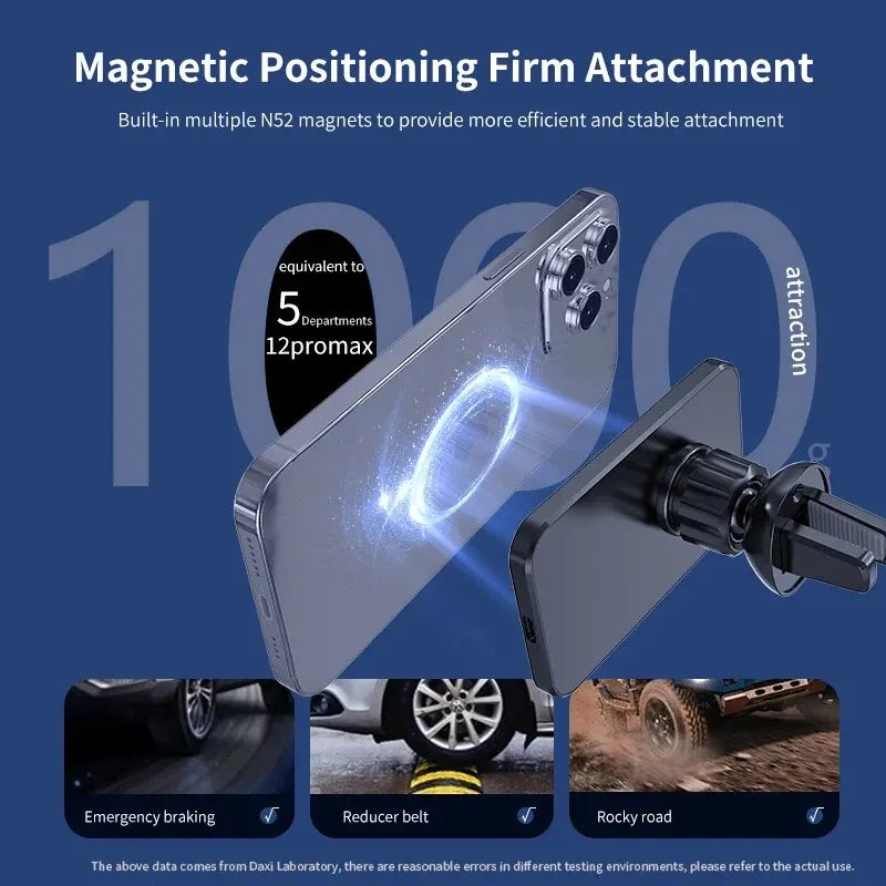 30W Magnetic Car Wireless Charger | MagSafe Compatible | iPhone 12-15 Pro Max