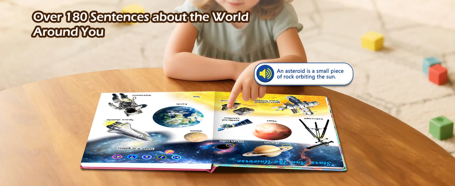English Sound Book The World Around You First Sight Word Educational Learning Talking E-Book Montessori Interactive Toy Children